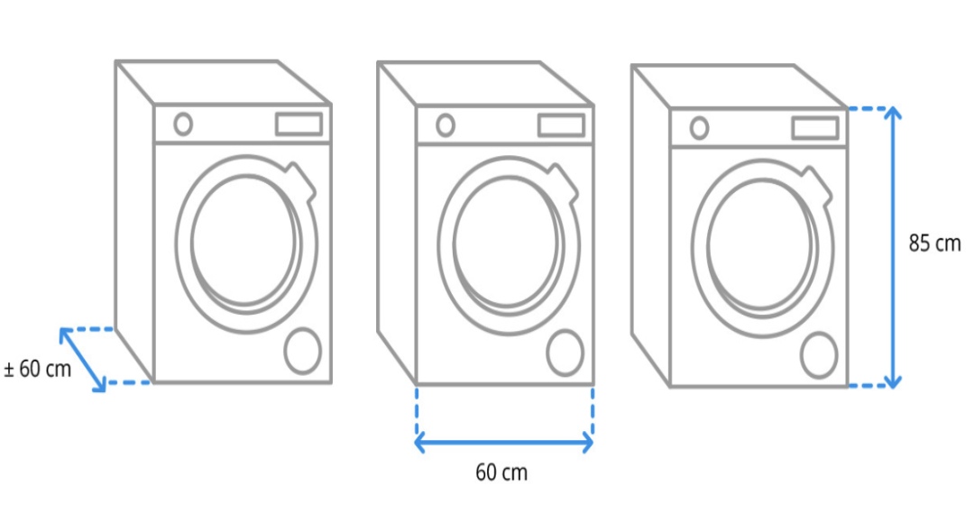 Bộ ba kích thước của máy giặt đúng chuẩn từ các nhà sản xuất 