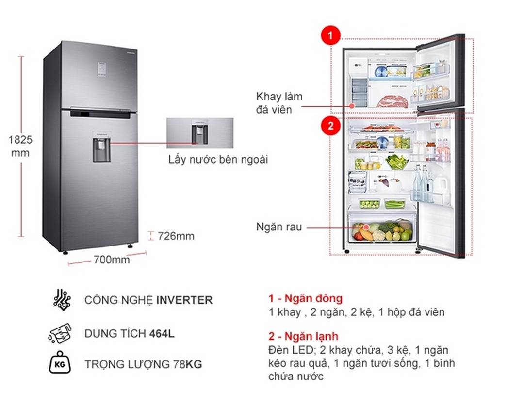 Cấu tạo và chức năng của một số dòng tủ Samsung