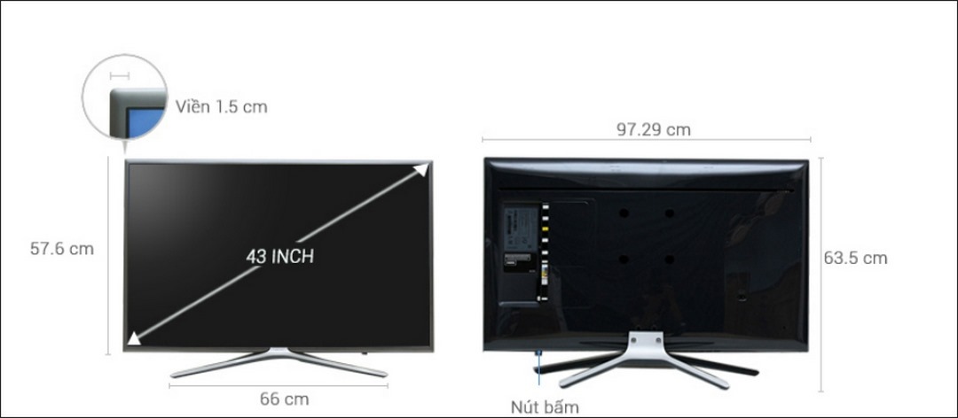 Các thông số cần biết của Tivi 43 Inch