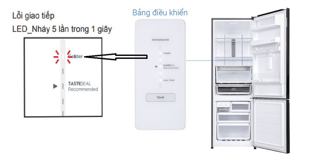 Nguyên nhân khiến tủ lạnh Electrolux nháy đèn?